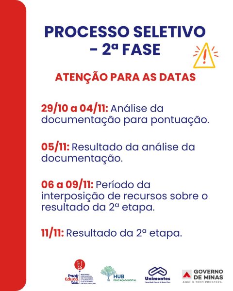 Fases ProfEducatec